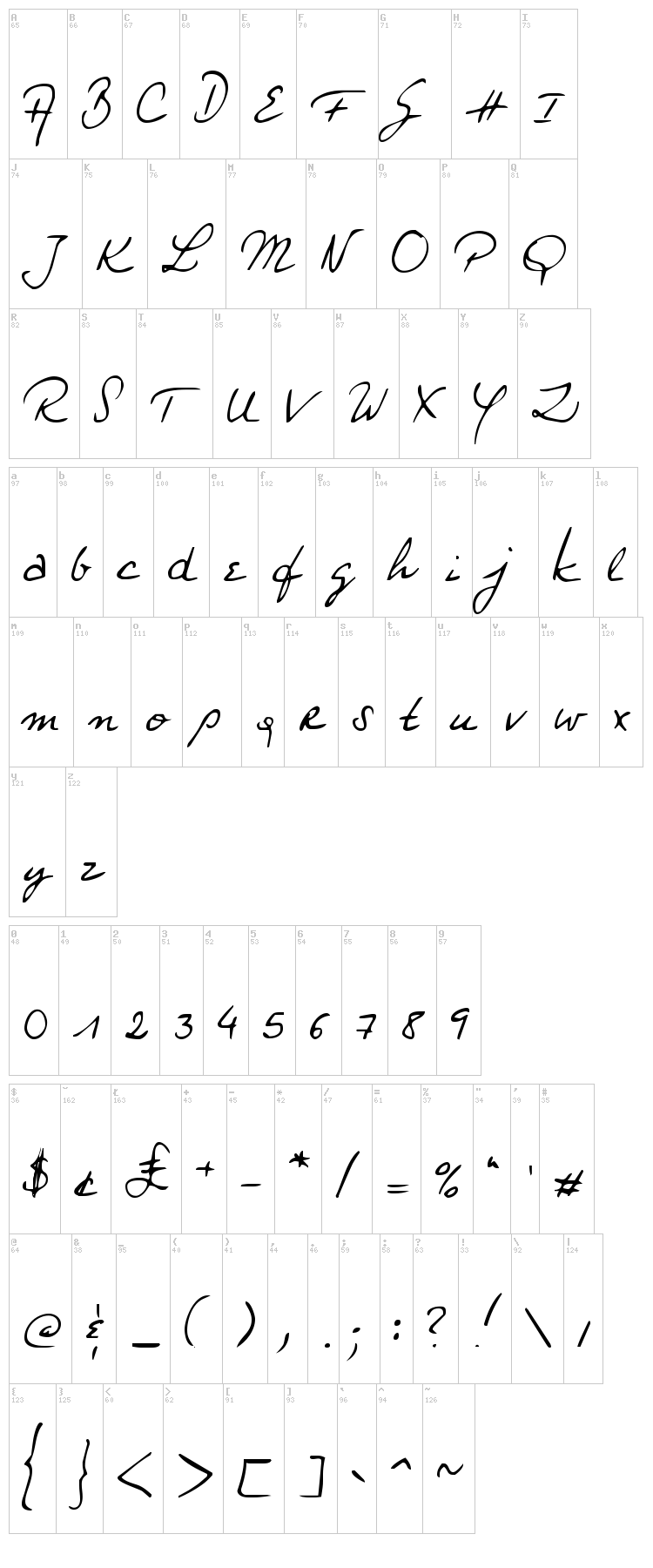 Soli Deo Gloria font map
